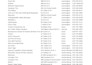 do data collection, web research and email extraction
